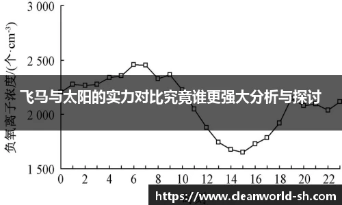 飞马与太阳的实力对比究竟谁更强大分析与探讨