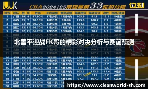 北雪平迎战FK哥的精彩对决分析与赛前预测